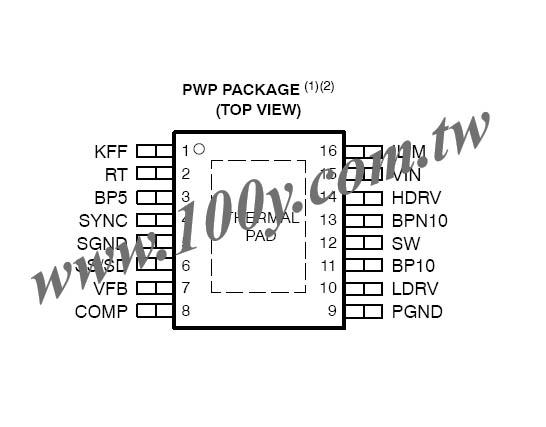 Centenary Materials Co., Ltd.
