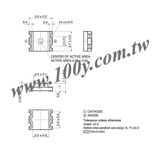 勝特力材料有限公司