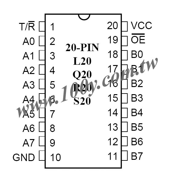 勝特力材料有限公司
