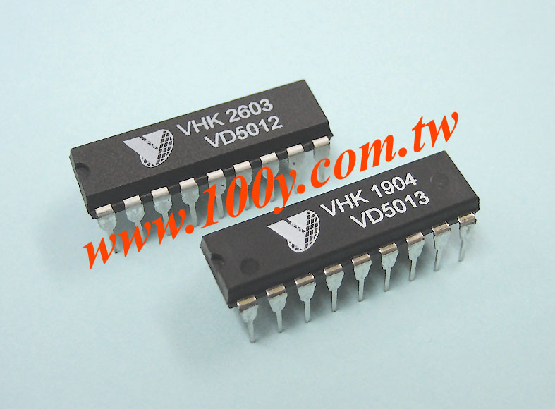 ENCODER / DECODER