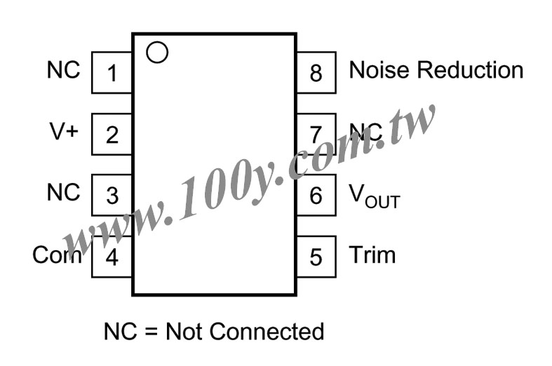 Precision VOLTAGE REFERENCE