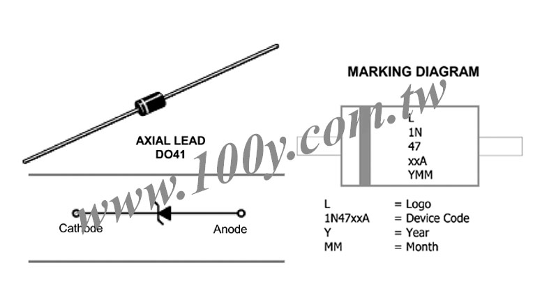 Centenary Materials Co., Ltd.