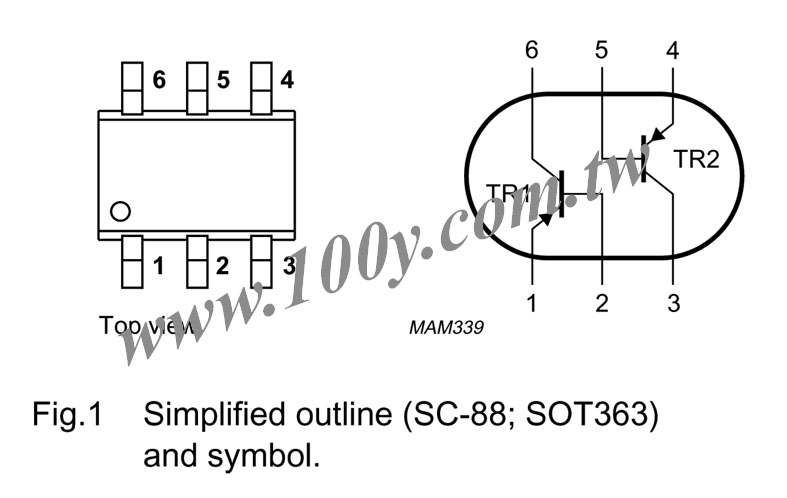 Centenary Materials Co., Ltd.