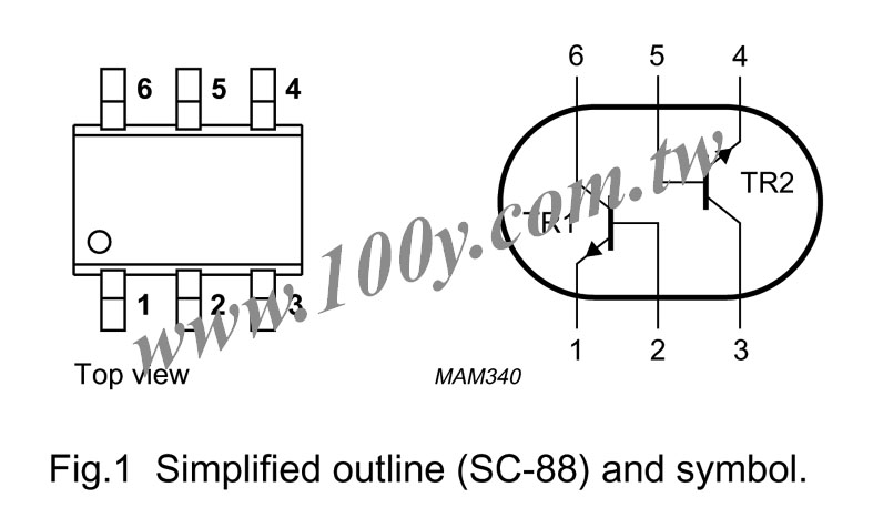 Centenary Materials Co., Ltd.