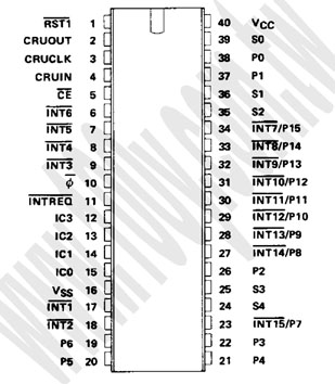 Centenary Materials Co., Ltd.