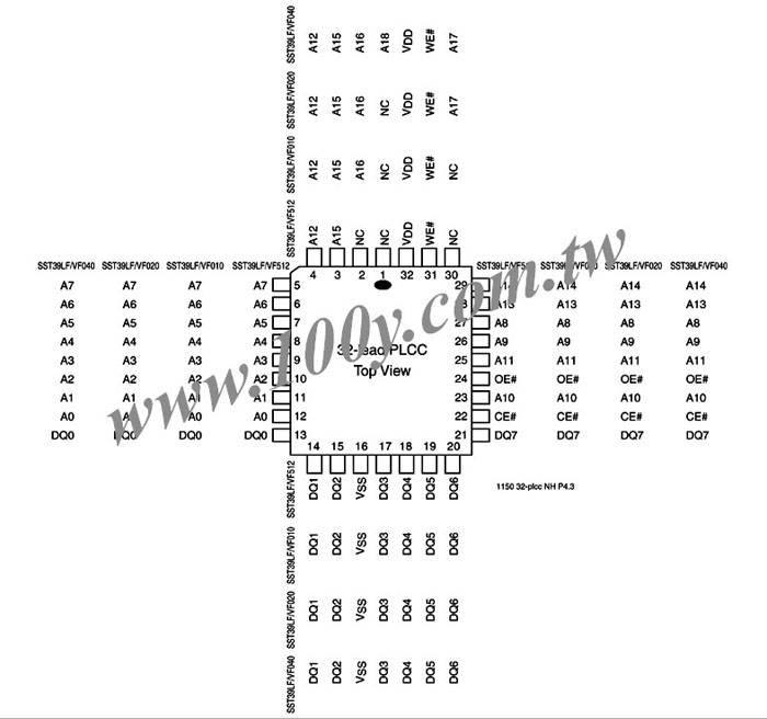 Centenary Materials Co., Ltd.