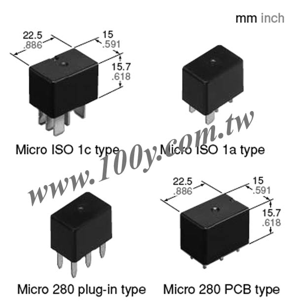Centenary Materials Co., Ltd.