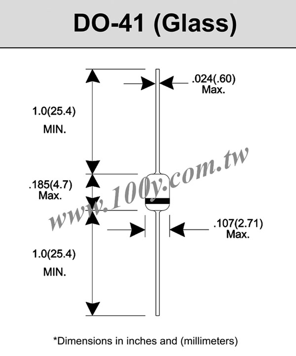 Centenary Materials Co., Ltd.