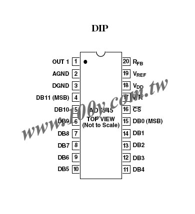 Centenary Materials Co., Ltd.