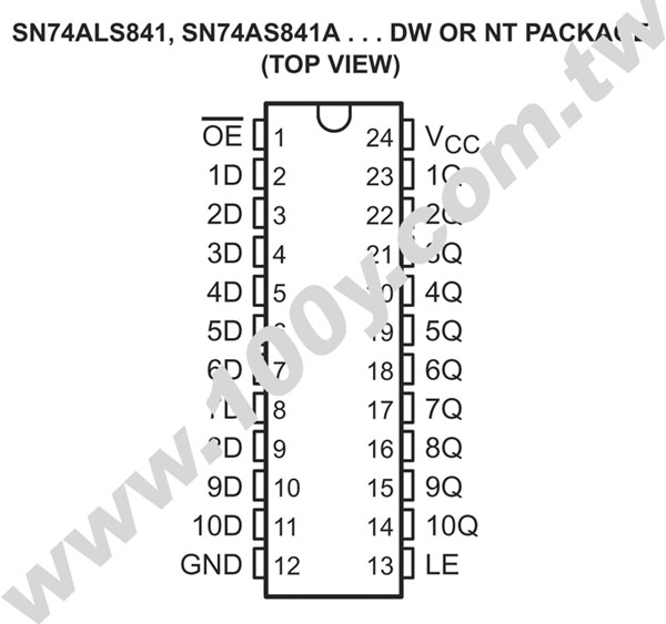 Centenary Materials Co., Ltd.