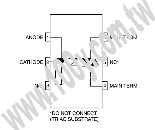 Centenary Materials Co., Ltd.