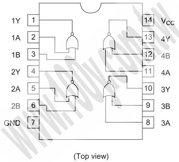 RENESAS_SOIC-14 - 48902 產品圖片