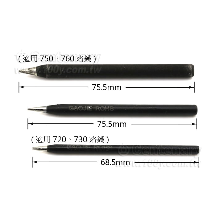 勝特力材料有限公司