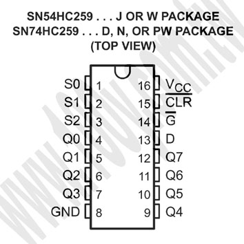 勝特力材料有限公司