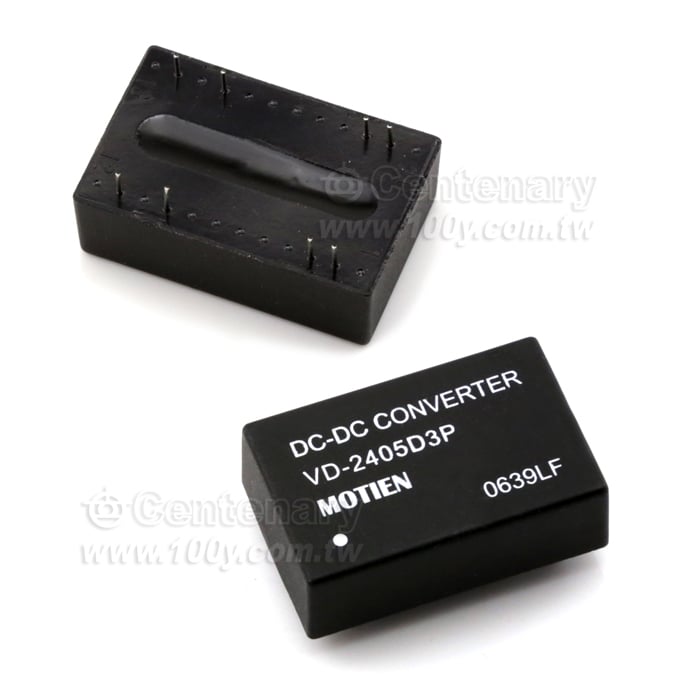 Centenary Materials Co., Ltd.