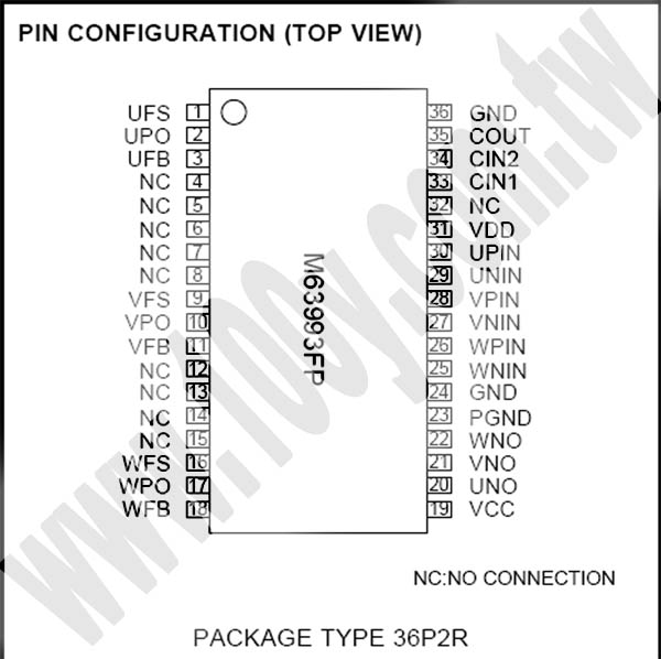 Centenary Materials Co., Ltd.