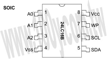 Centenary Materials Co., Ltd.
