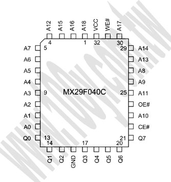 Centenary Materials Co., Ltd.