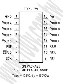 16P/SSOP(ROHS) - 52039 產品圖片