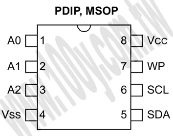 8P/DIP無鉛 - 54071 產品圖片