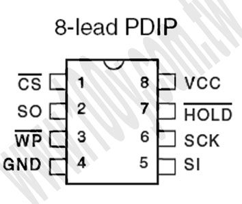 勝特力材料有限公司