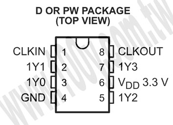 8P/TSSOP無鉛