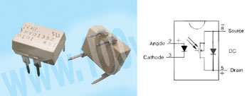 Centenary Materials Co., Ltd.