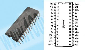Centenary Materials Co., Ltd.