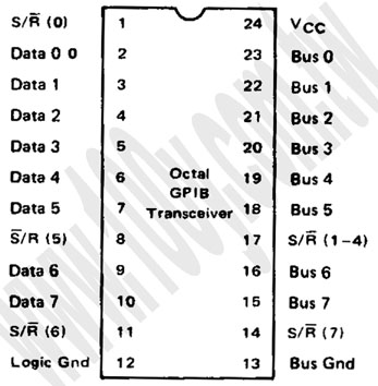 勝特力材料有限公司