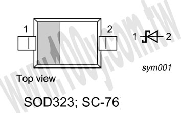 Centenary Materials Co., Ltd.
