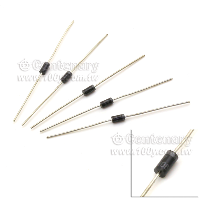 Centenary Materials Co., Ltd.