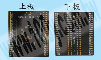勝特力材料有限公司