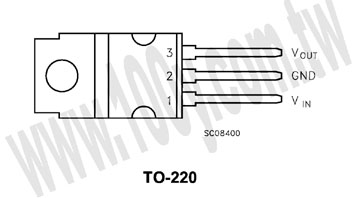 Centenary Materials Co., Ltd.