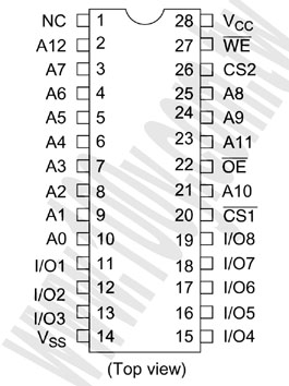 勝特力材料有限公司