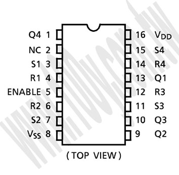 Centenary Materials Co., Ltd.