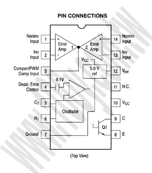 Fixed Frequency, PWM, Voltage Mode Single Ended Controllers - 42040 Product Image