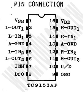 Electronic volume