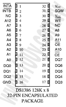 RAMified Watchdog Timekeeper - 53964 Product Image