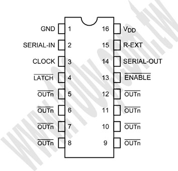 勝特力材料有限公司