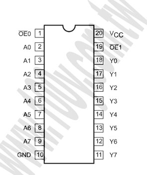 Centenary Materials Co., Ltd.