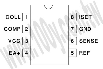 勝特力材料有限公司