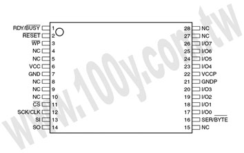 Centenary Materials Co., Ltd.