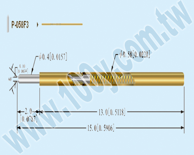 Centenary Materials Co., Ltd.