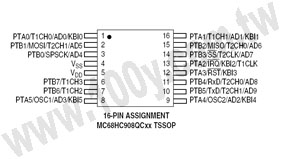 TSSOP-16
