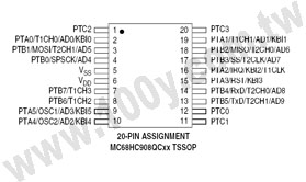 TSSOP-20