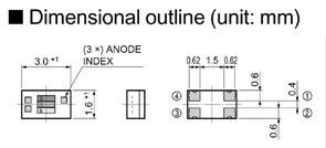 Centenary Materials Co., Ltd.