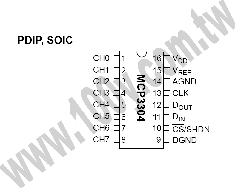 Centenary Materials Co., Ltd.