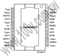 勝特力材料有限公司