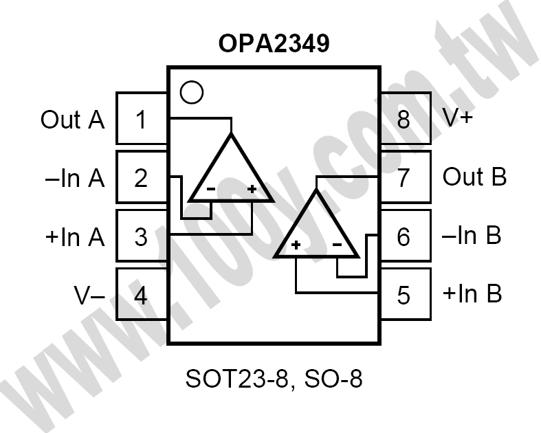 Centenary Materials Co., Ltd.