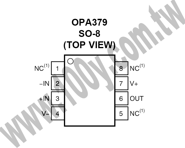 Centenary Materials Co., Ltd.